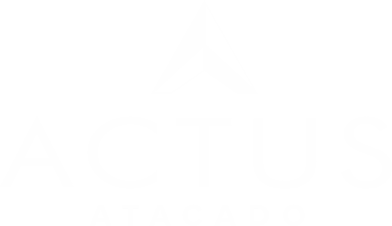 Actus