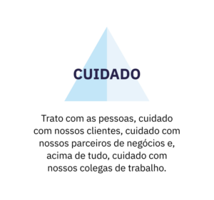 Trato com as pessoas, cuidado com nossos clientes, cuidado com nossos parceiros de negócios e, acima de tudo, cuidado com nossos colegas de trabalho.